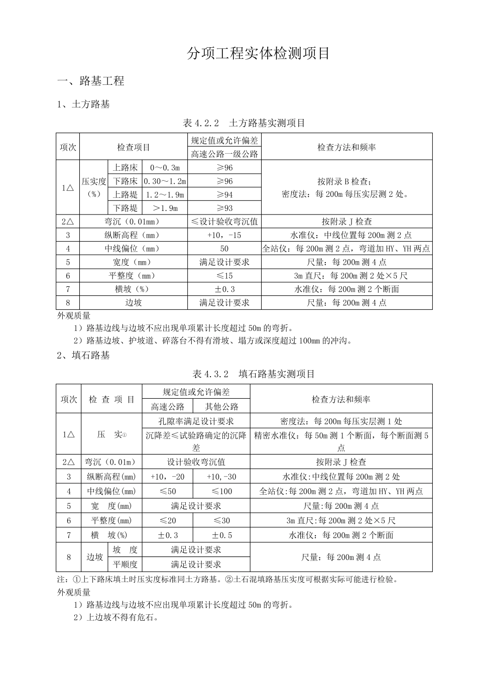 公路工程质量检验评定标准JTGF801—2017第一册分项工程实测项目_第1页