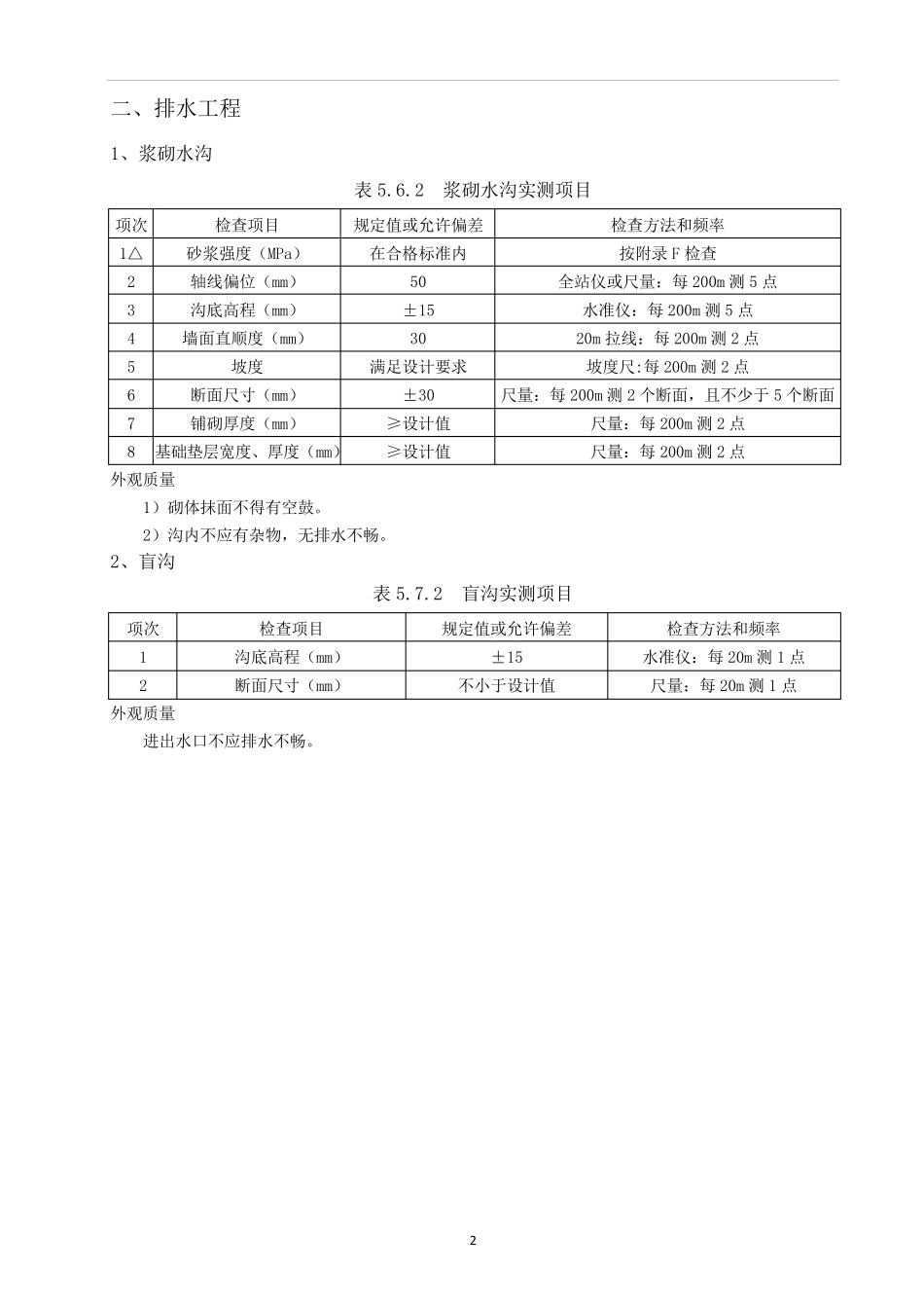 公路工程质量检验评定标准JTGF801—2017第一册分项工程实测项目_第3页