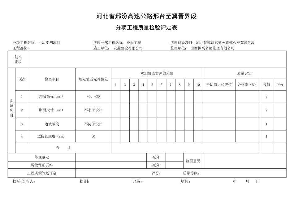 公路工程质量检验评定表_第3页