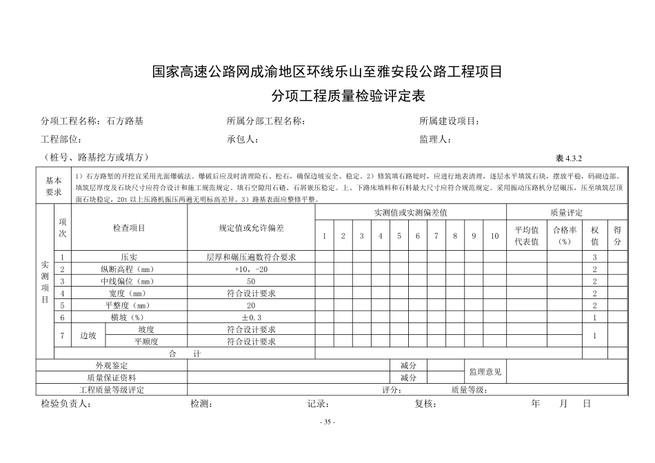 公路工程质量检验评定表路基工程_第2页