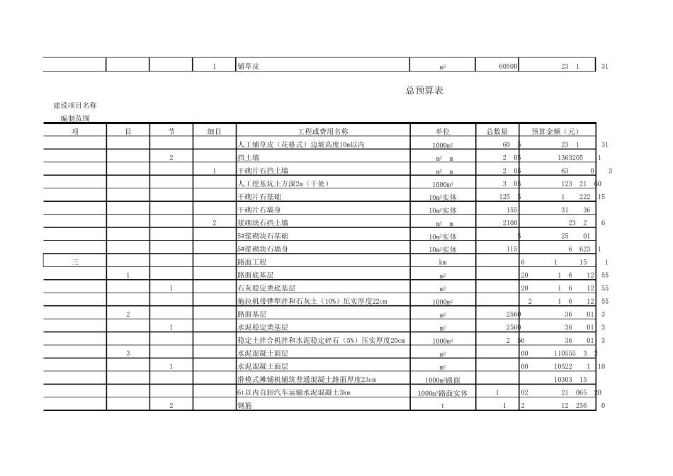 公路工程造价计算表_第2页