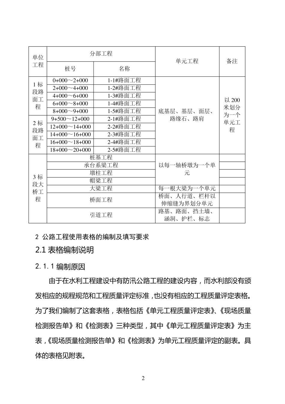 公路工程项目划分与施工质量评定_第2页