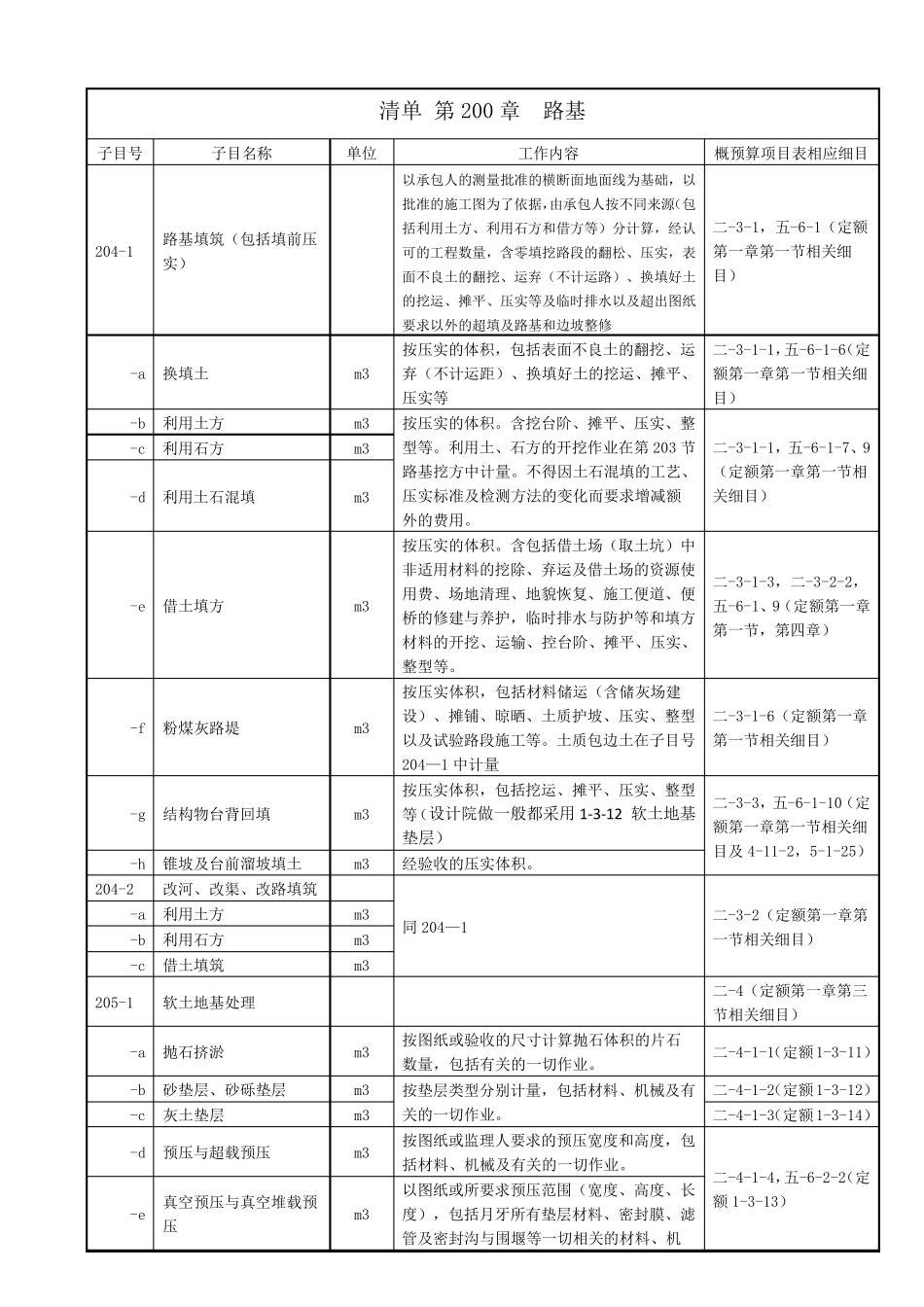 公路工程量清单与新定额的对应关系(全国)_第3页