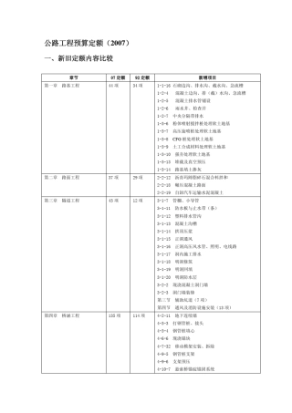 公路工程预算定额应用示例