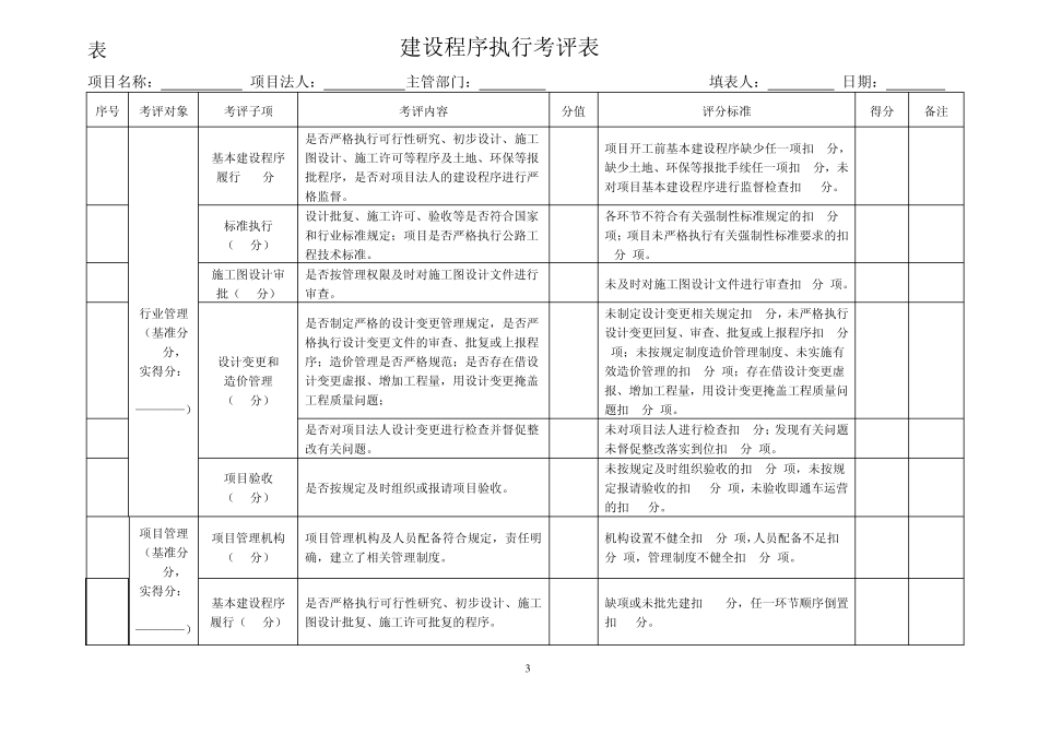 公路建设市场督查考评表_第3页