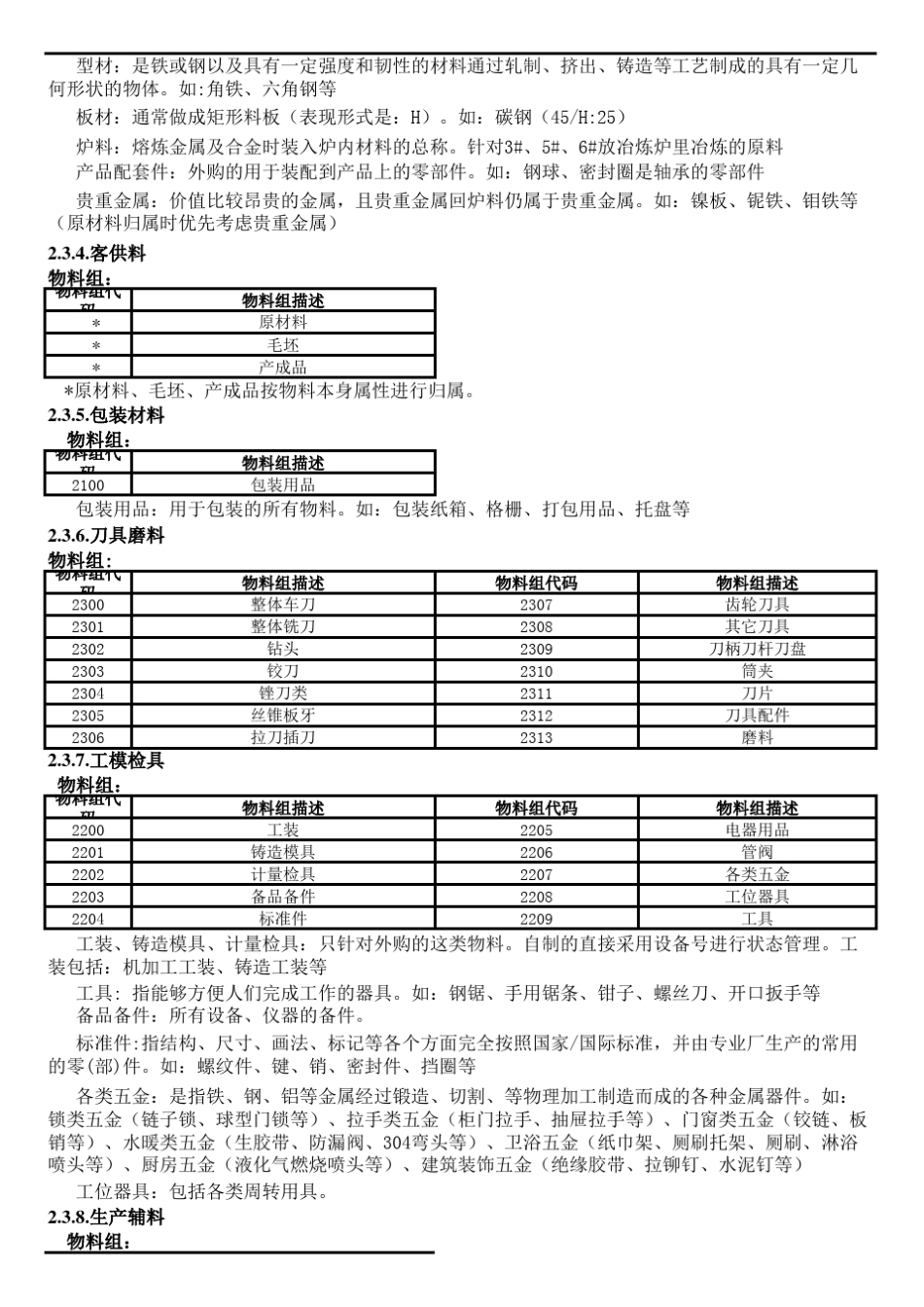 公路建设项目用地指标_第3页