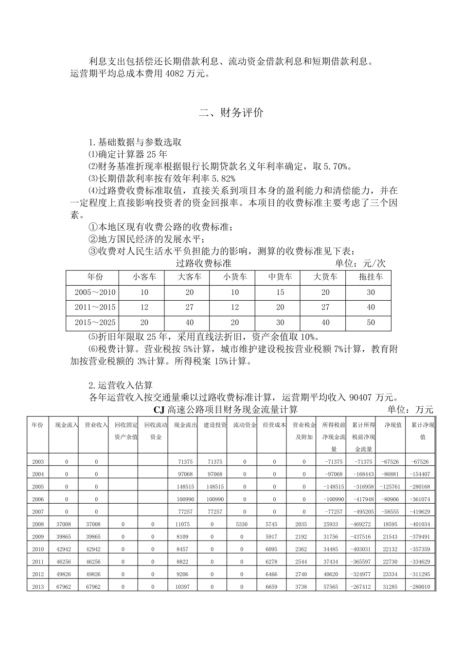 公路建设项目财务分析_第3页