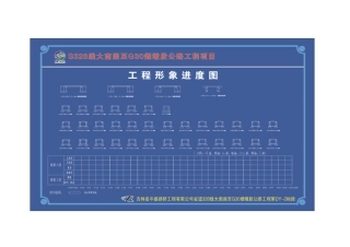 公路施工项目上墙图表大全