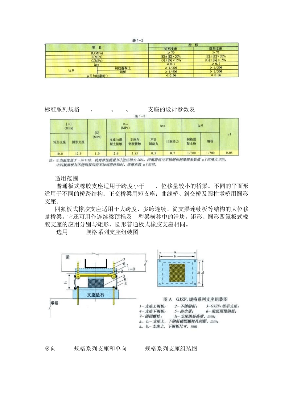 公路桥梁板式橡胶支座安装指导书_第3页