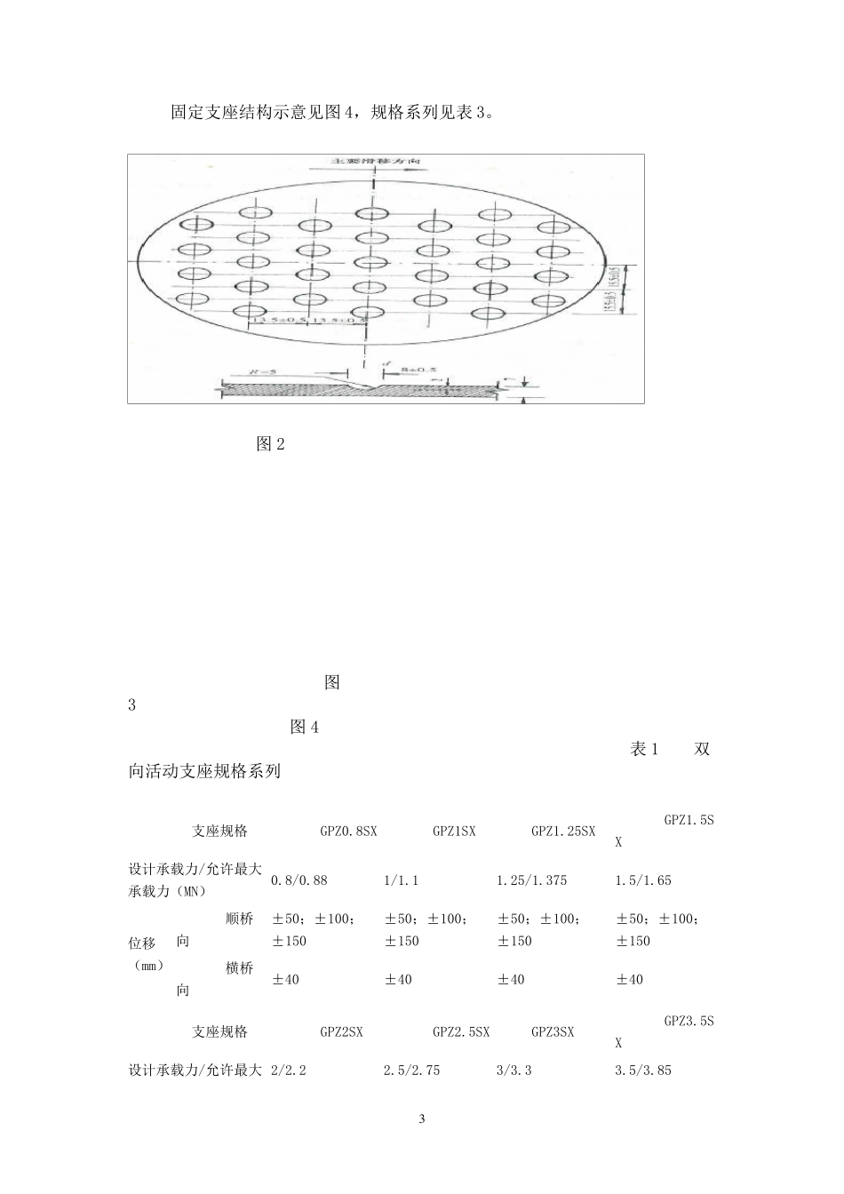 公路桥梁盆式橡胶支座(技术标准)_第3页