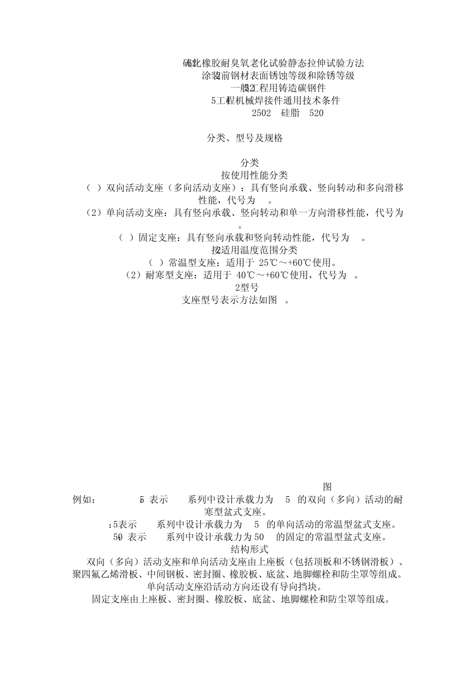 公路桥梁盆式橡胶支座_第2页