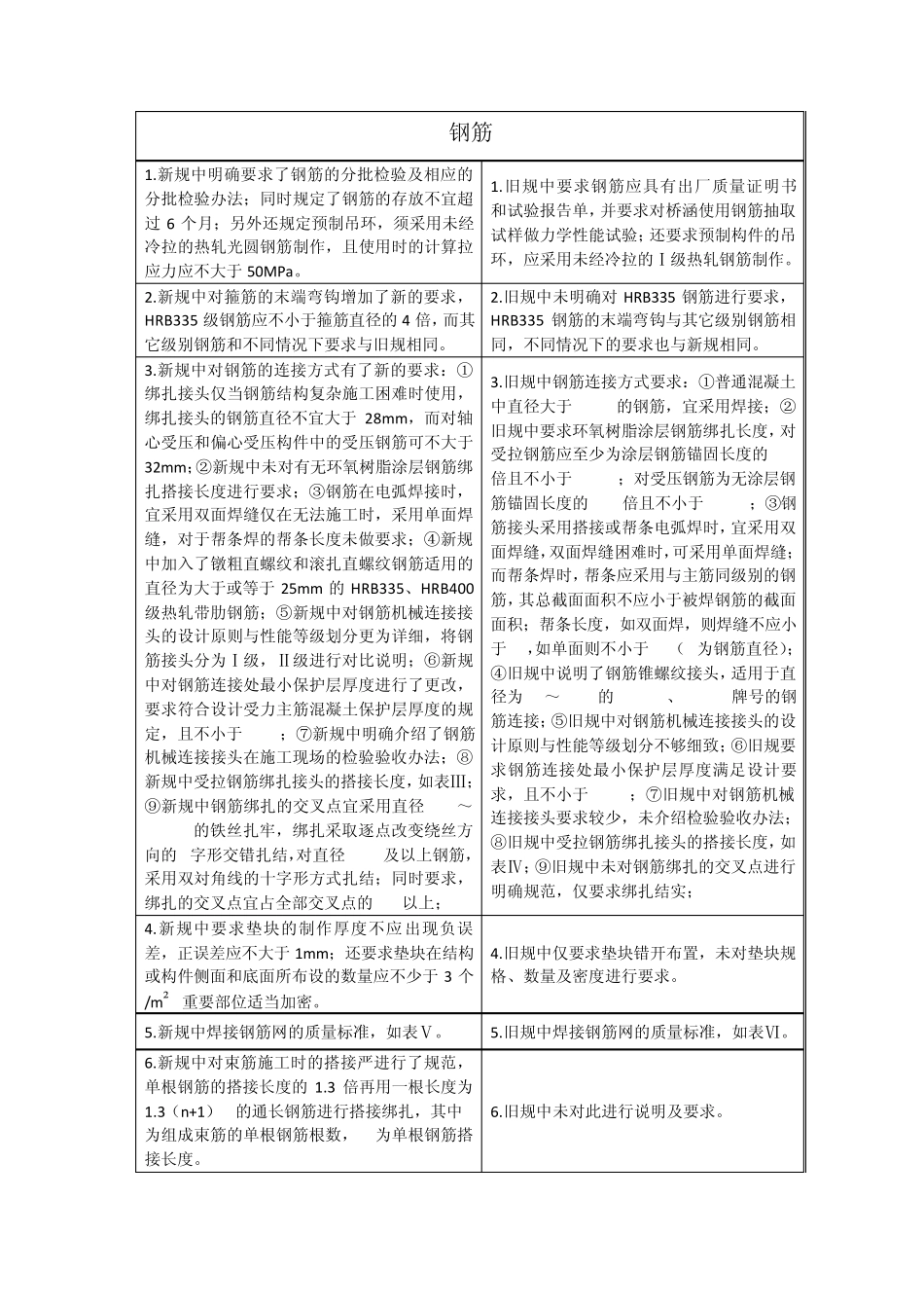 公路桥涵施工技术规范—新老规范对比_第3页
