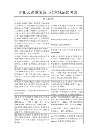公路桥涵施工技术规范—新老规范对比