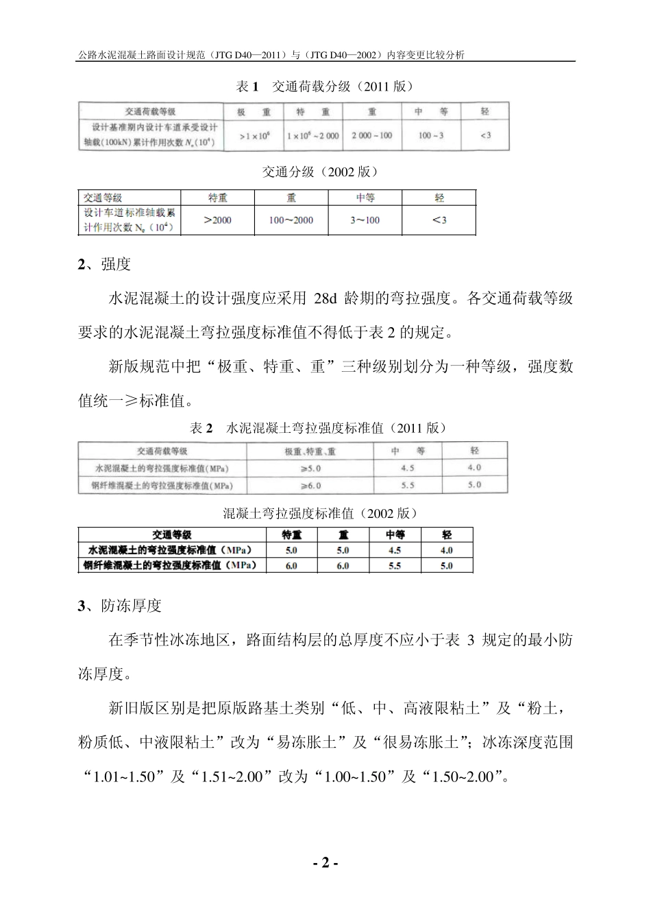 公路水泥混凝土路面设计规范2011版与2002版内容变更比较分析_第2页
