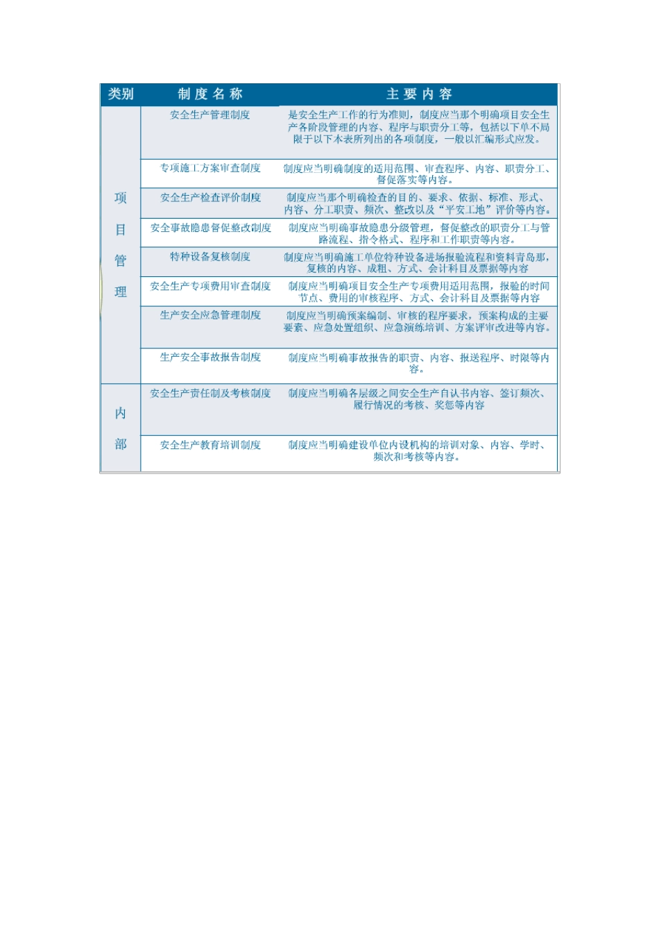 公路水运工程安全标准化指南_第1页