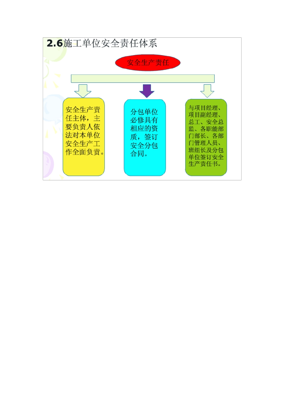 公路水运工程安全标准化指南_第3页