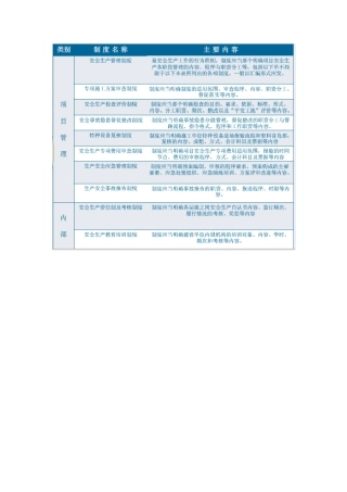 公路水运工程安全标准化指南