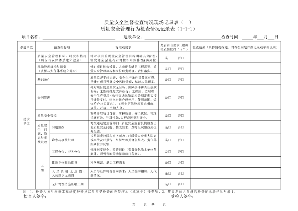 公路水运工程项目质量安全管理行为检查记录表_第1页