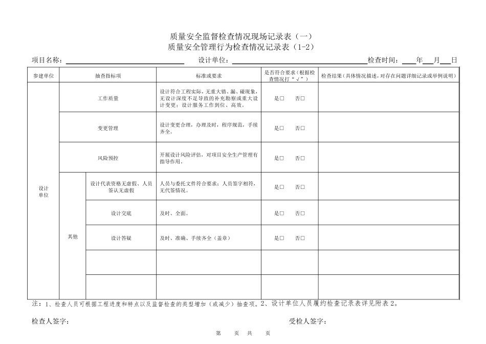 公路水运工程项目质量安全管理行为检查记录表_第3页
