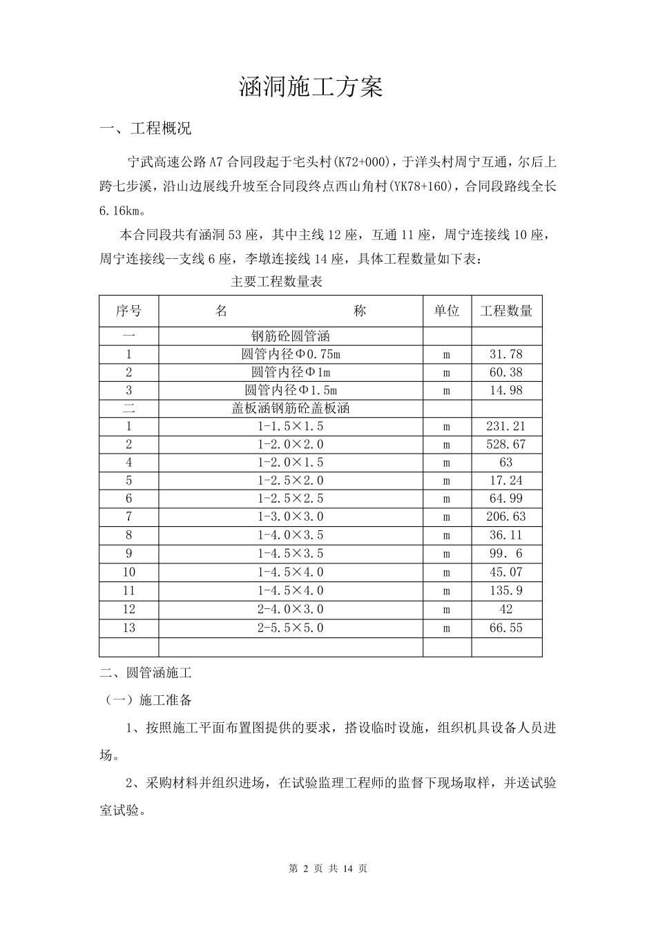 公路涵洞施工方案_第2页