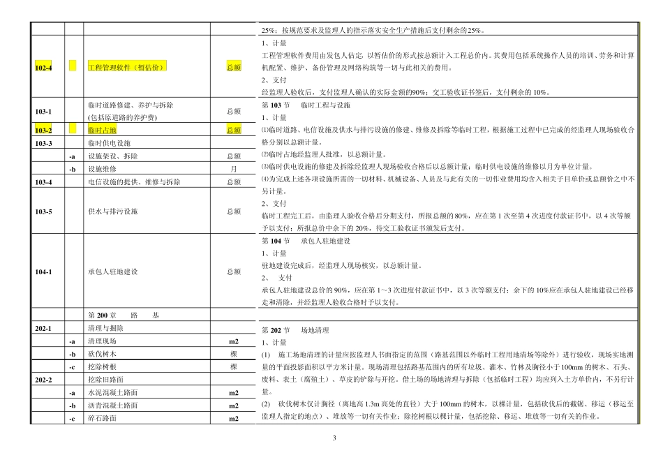 公路清单计量支付要点_第3页
