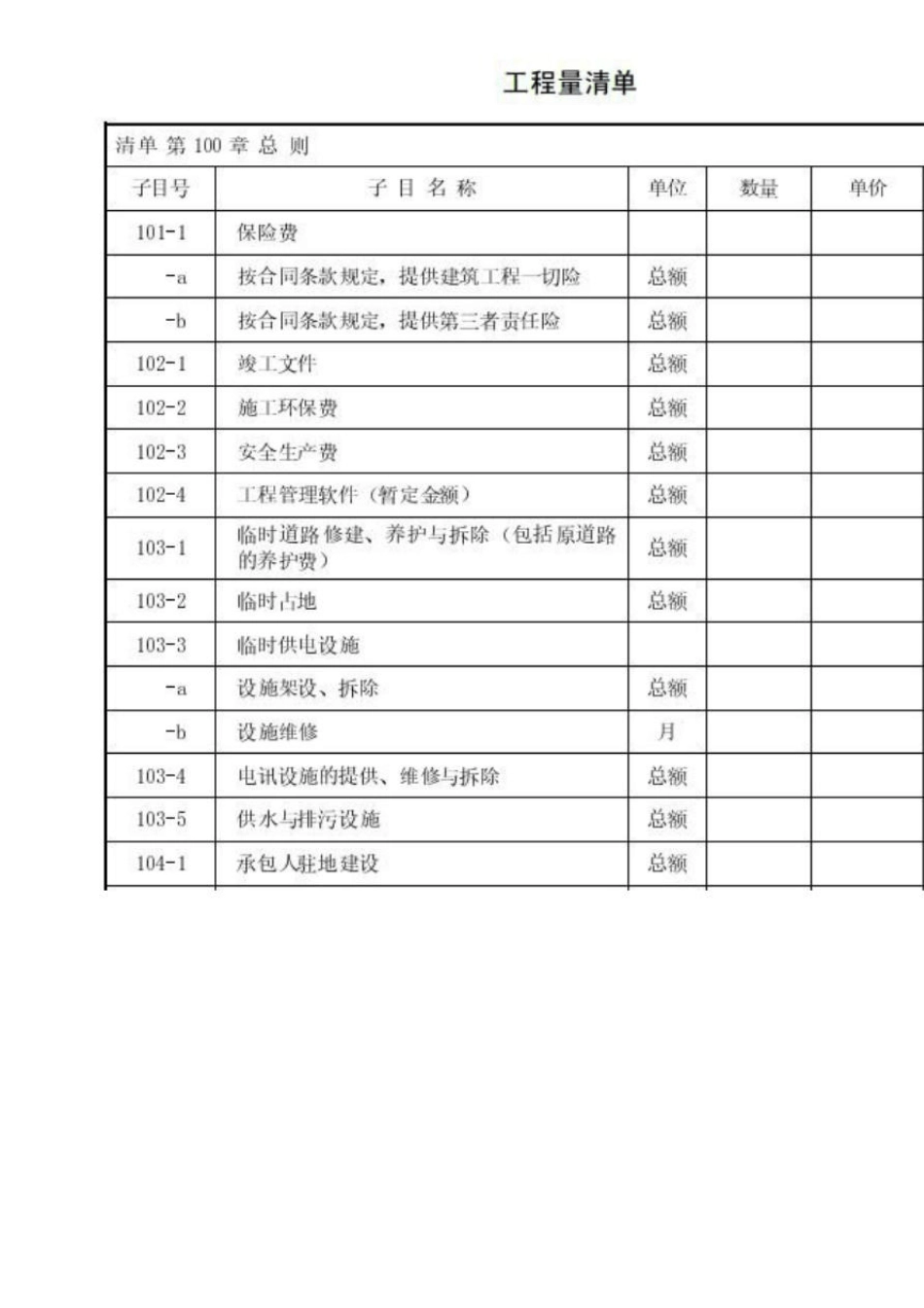 公路清单第100章总则取费大全_第2页
