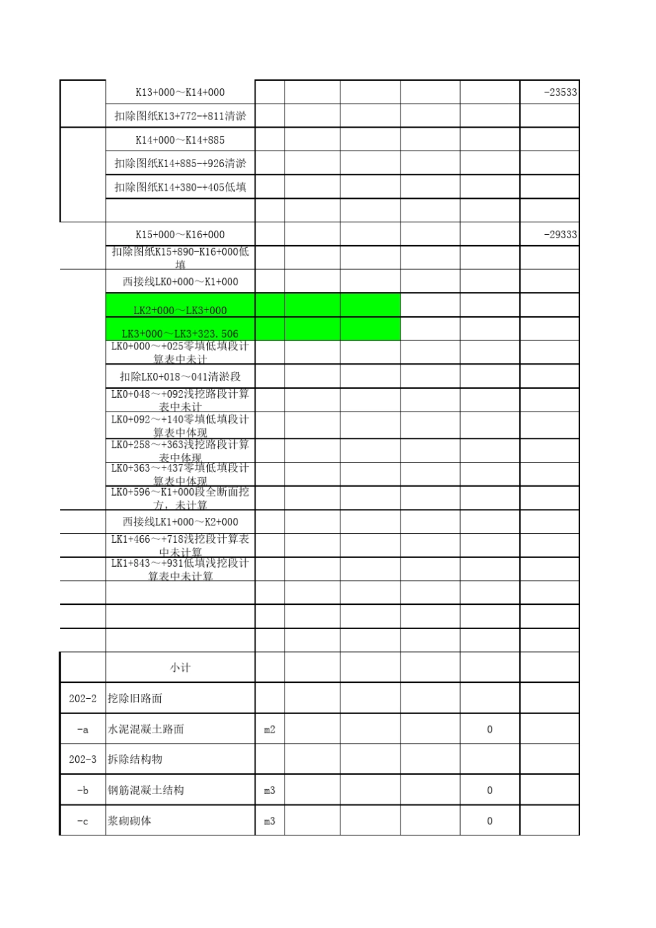 公路计量台账标准格式(200章)_第2页