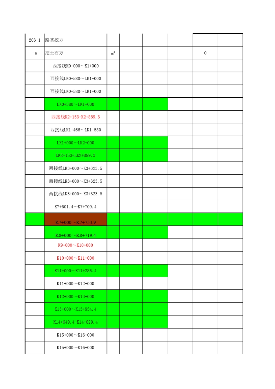 公路计量台账标准格式(200章)_第3页