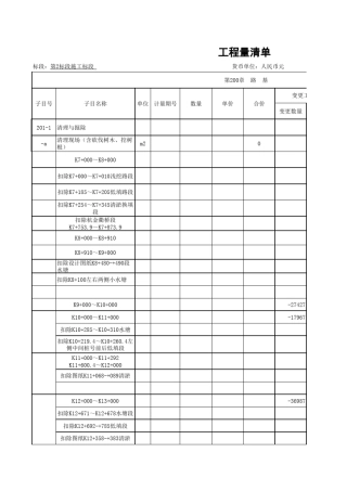 公路计量台账标准格式(200章)