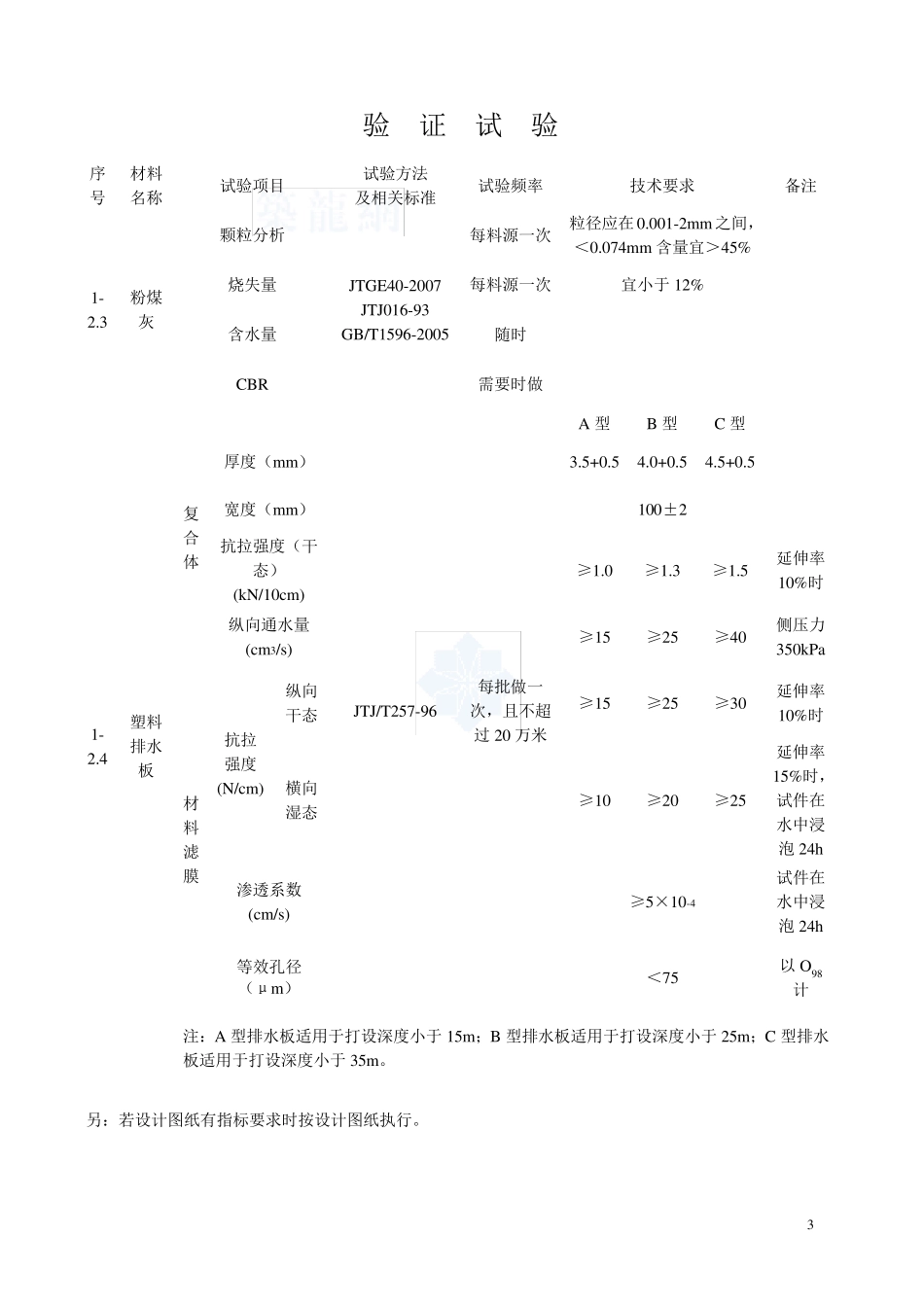 公路试验检测频率一览表_第3页