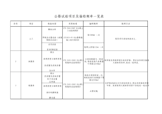 公路试验项目及抽检频率表