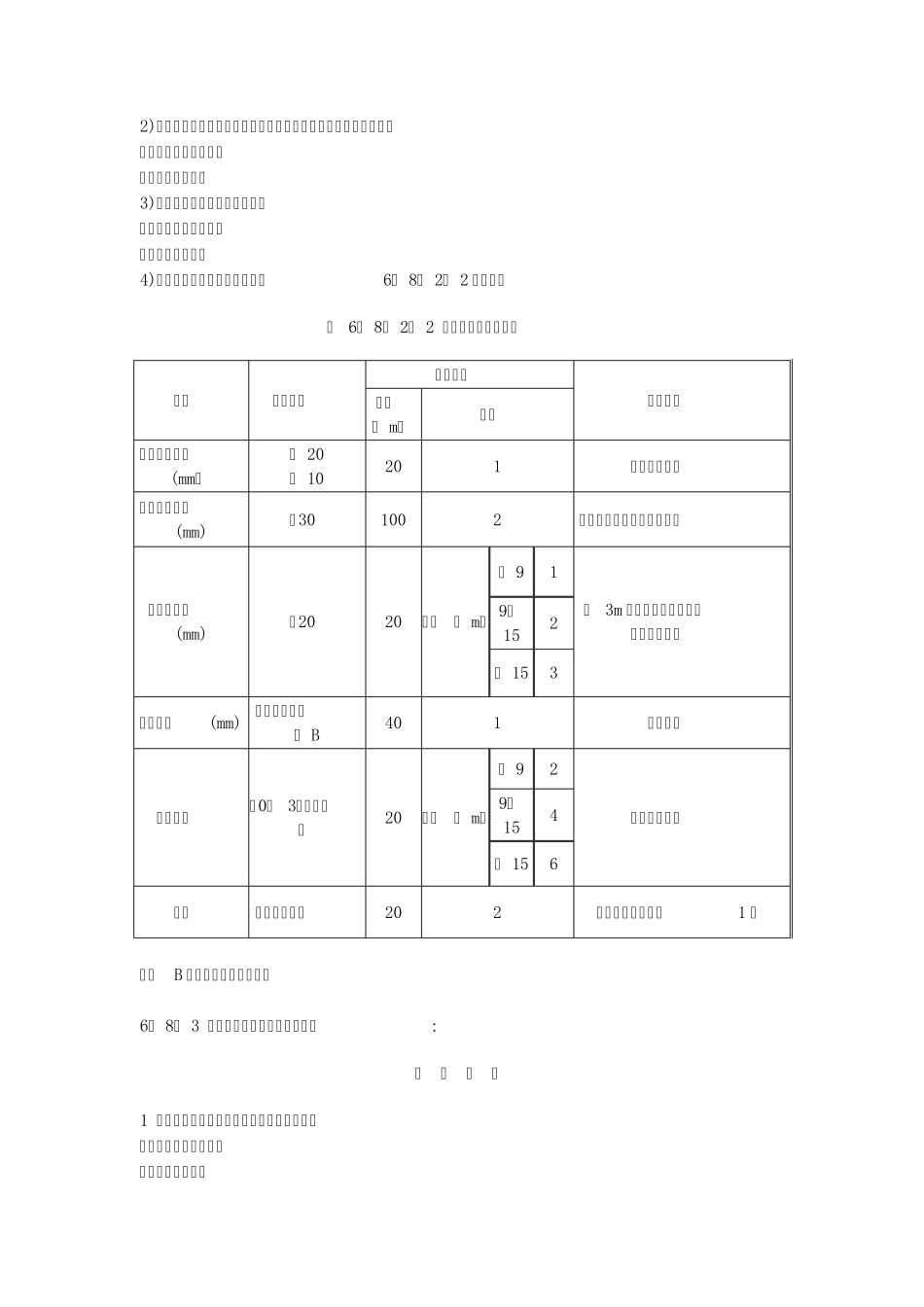 公路质量验收规范_第3页