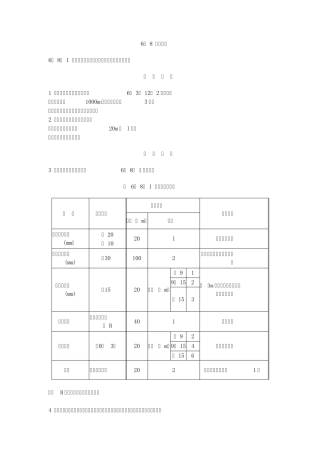公路质量验收规范