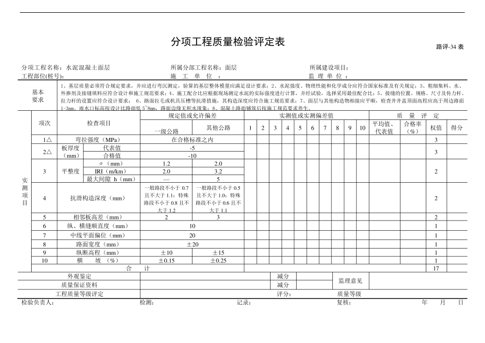 公路路面分项工程质量检验评定表_第1页