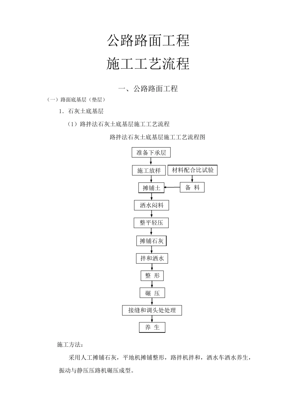 公路路面工程施工工艺流程_第1页