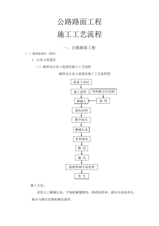 公路路面工程施工工艺流程