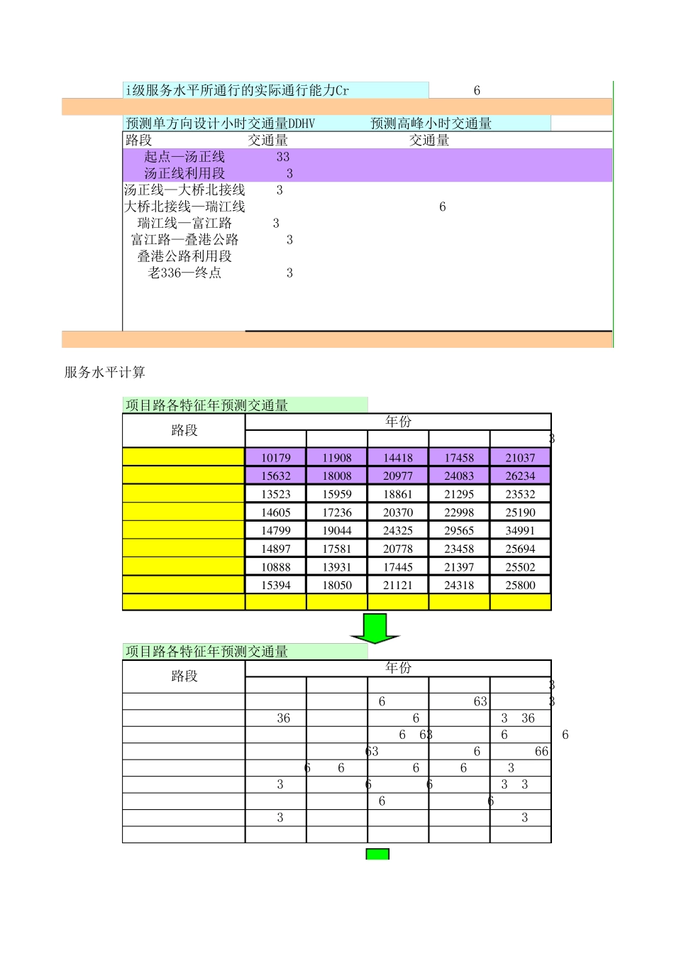 公路通行能力及车道数计算_第2页