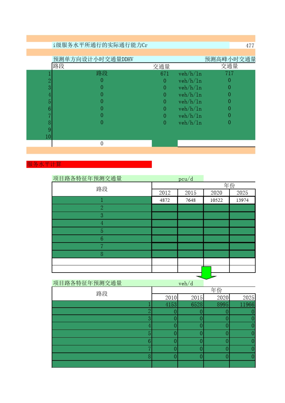 公路通行能力及车道数计算0108_第2页
