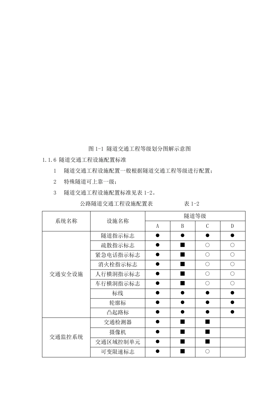 公路隧道交通工程设计规范_第2页