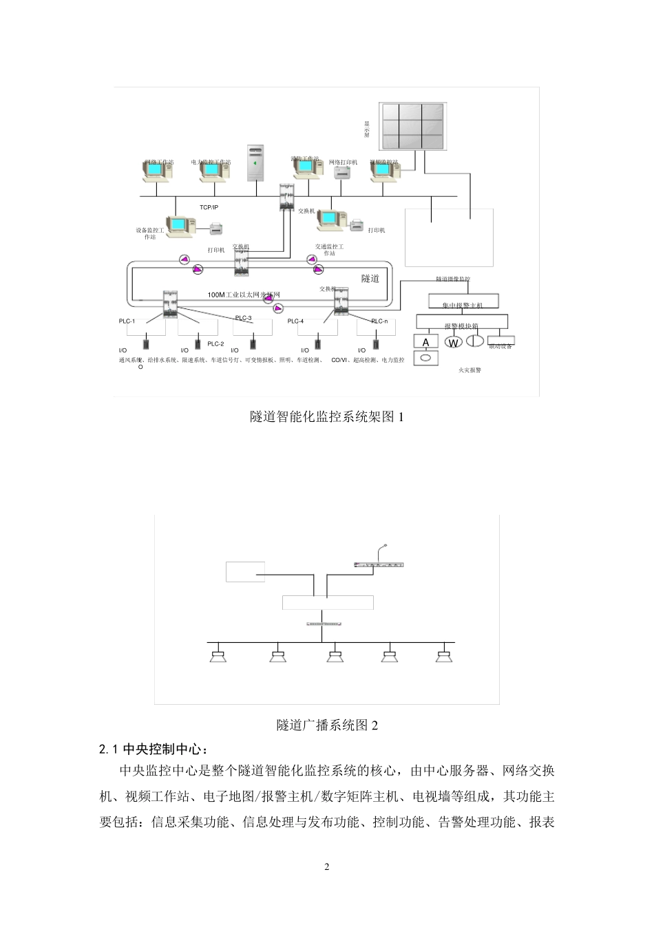 公路隧道智能化系统设计方案_第2页