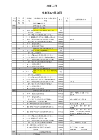 公路预算定额套用模板(经验修改)
