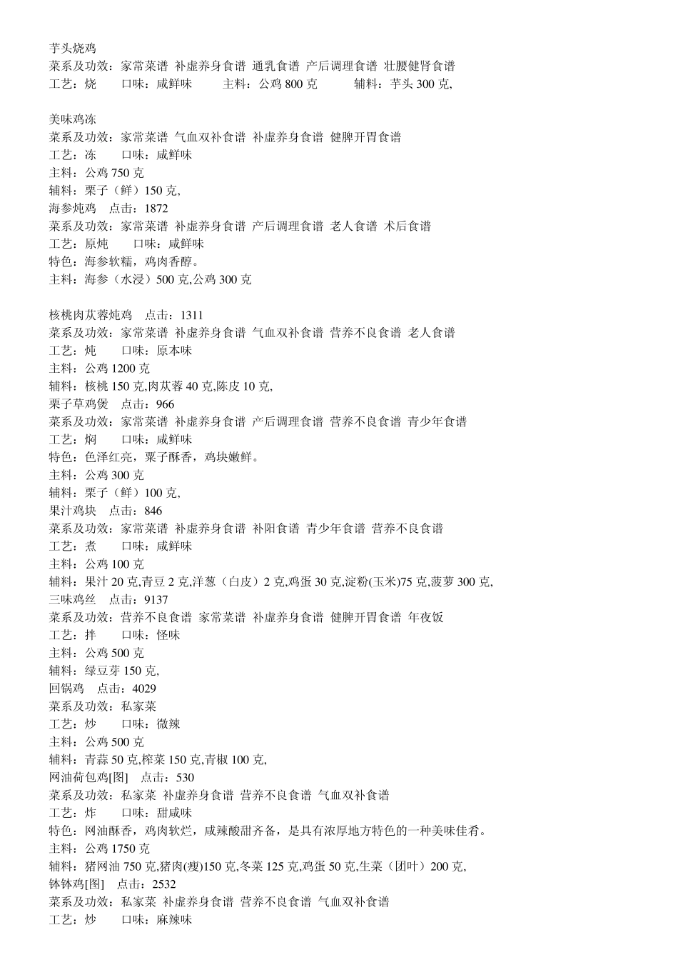 公鸡菜谱大全_第2页