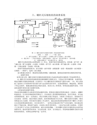 六、螺杆式压缩机组的润滑系统