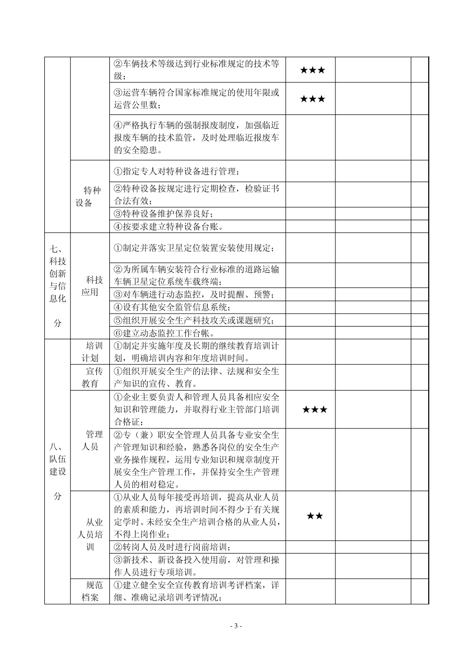 六、道路交通普通货运企业安全生产达标考评指标_第3页