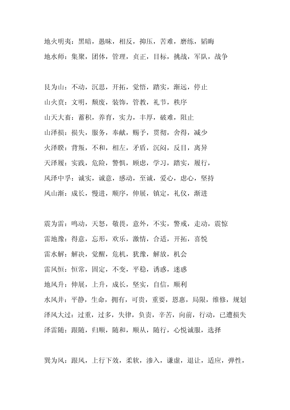 六十四卦卦意与实用含义附卦例说明时间_第2页