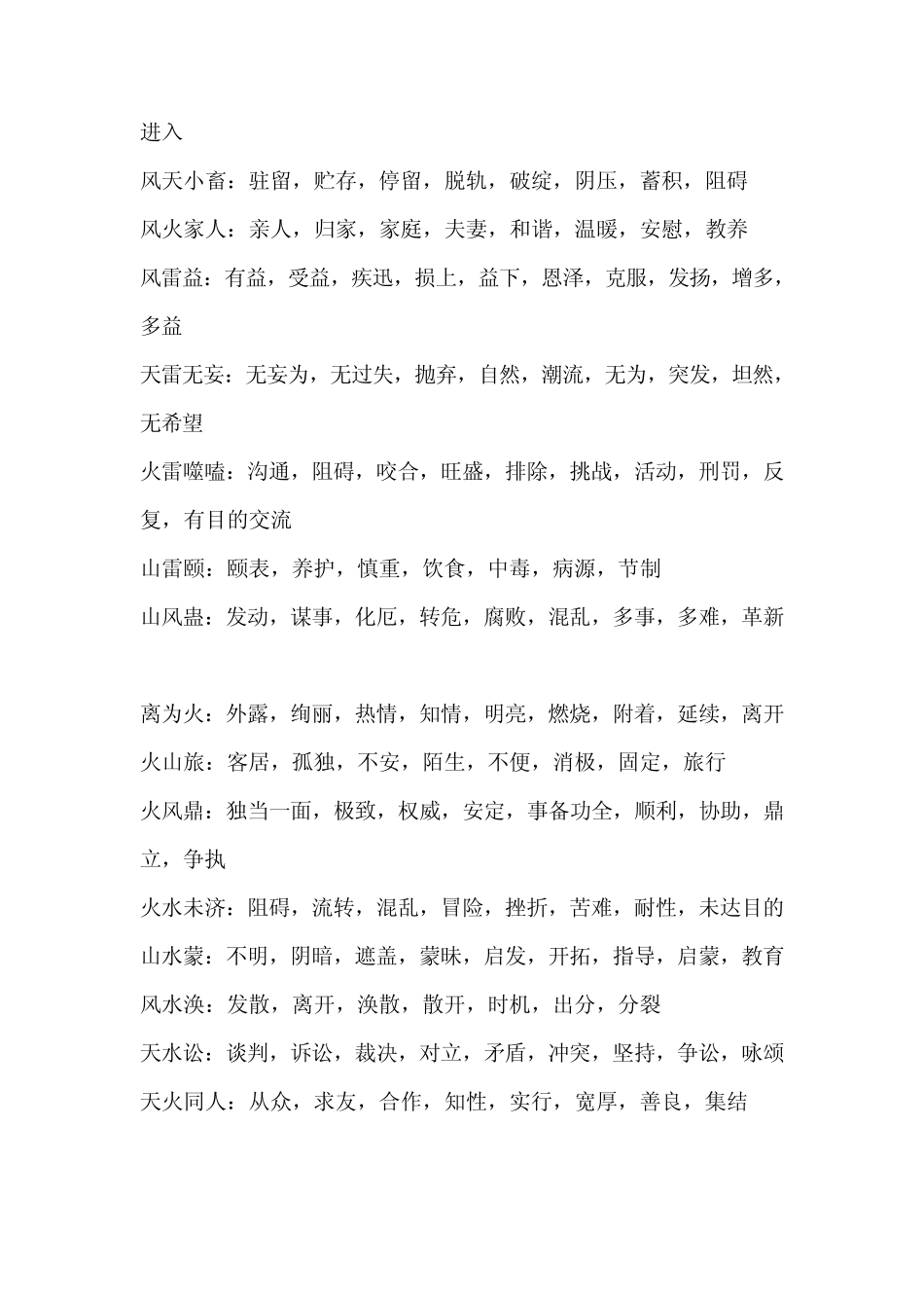 六十四卦卦意与实用含义附卦例说明时间_第3页