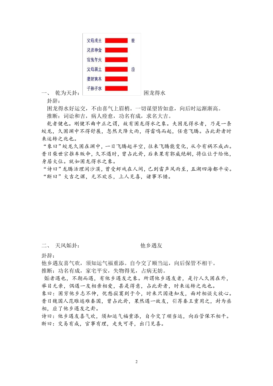 六十四卦速查表(带卦象)_第2页