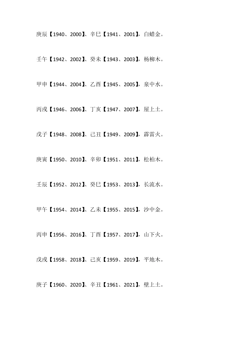 六十甲子纳音五行表速查表_第2页