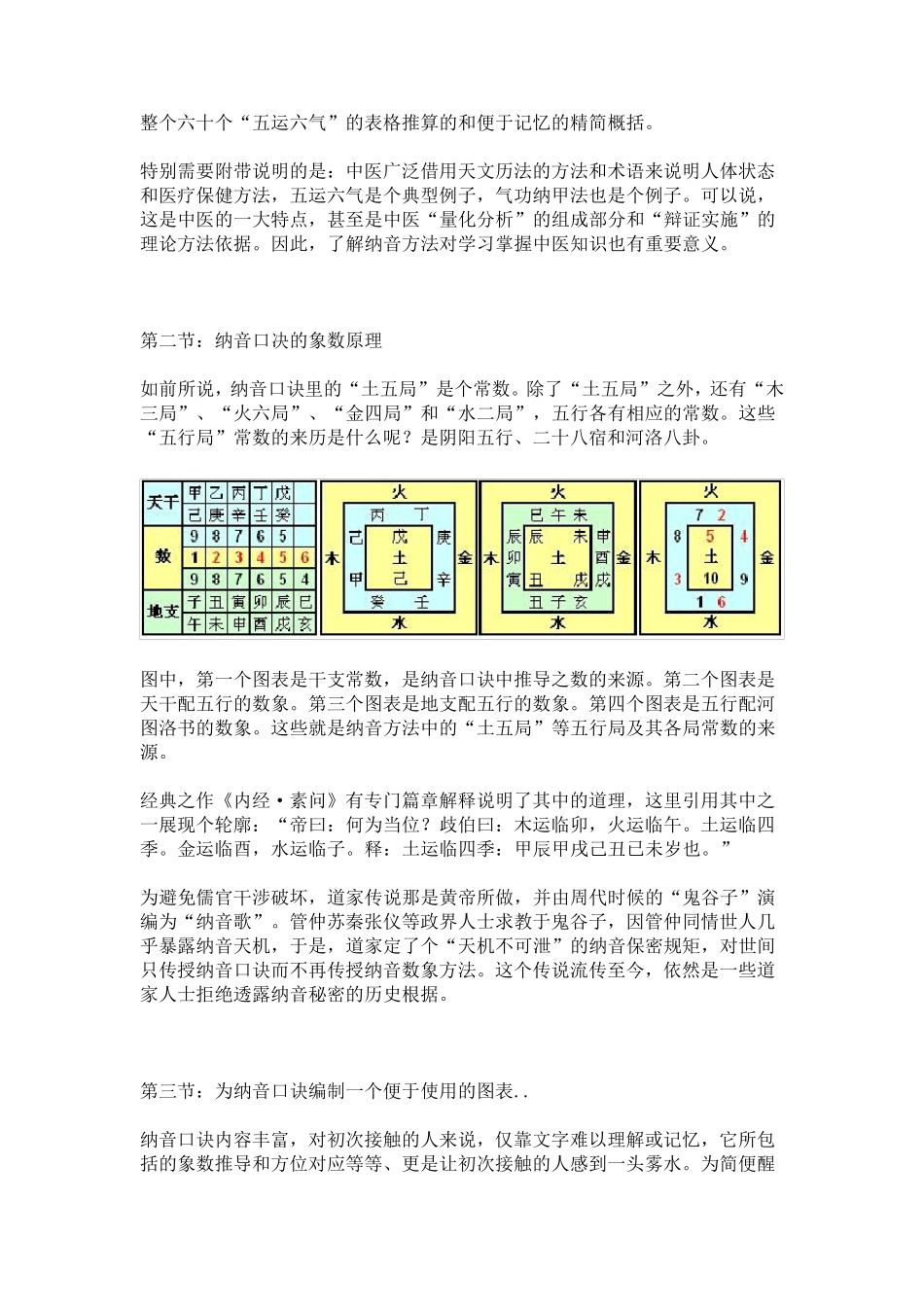 六十甲子纳音的历法意义及象数原理_第3页