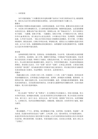 六十种木材识别、部分木材鉴别知识